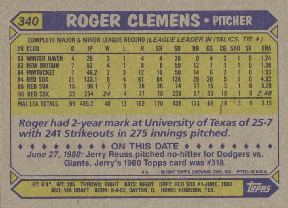 Roger Clemens  baseball card collectible - Main Image 2