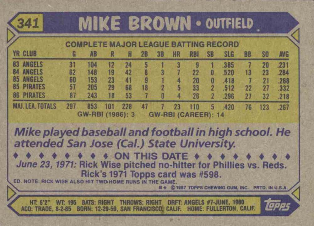 Mike Brown  baseball card collectible - Main Image 2