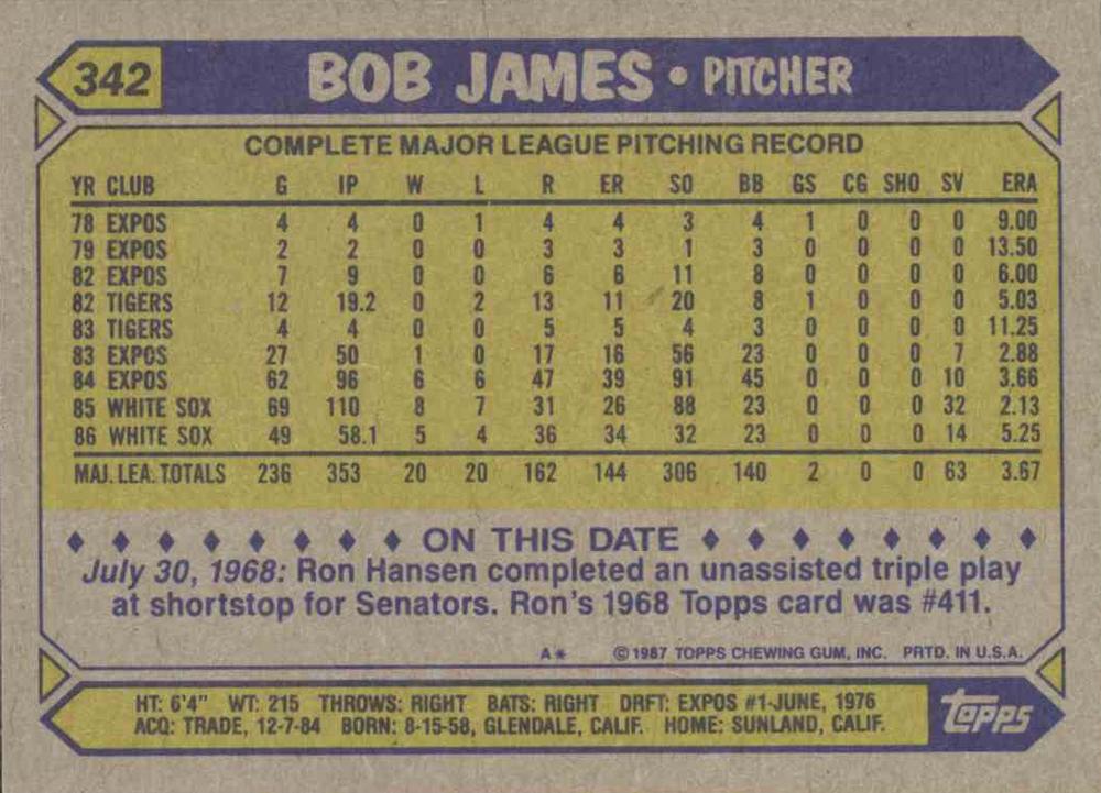 Bob James  baseball card collectible - Main Image 2