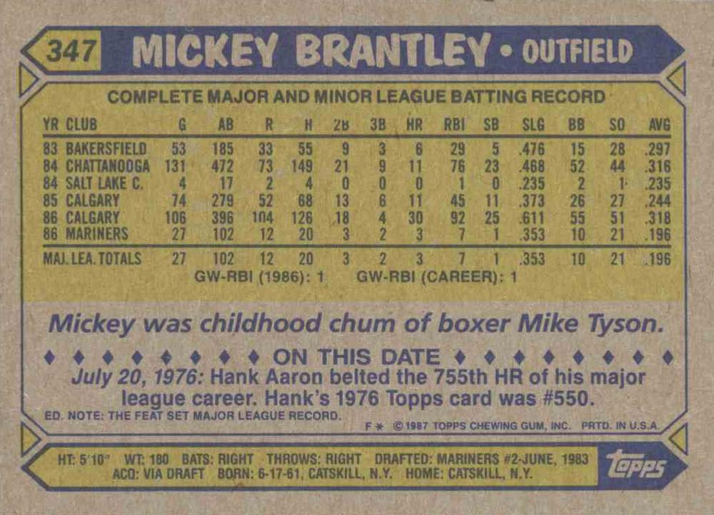 Mickey Brantley  baseball card collectible - Main Image 2