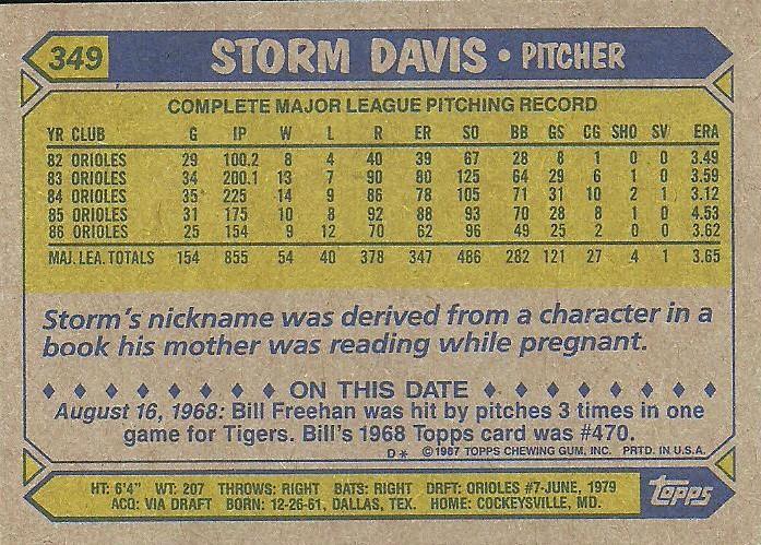 Storm Davis  baseball card collectible - Main Image 2
