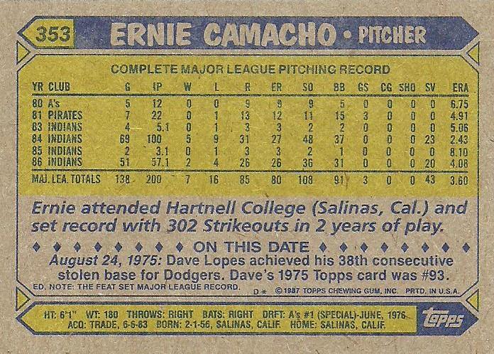 Ernie Camacho  baseball card collectible - Main Image 2