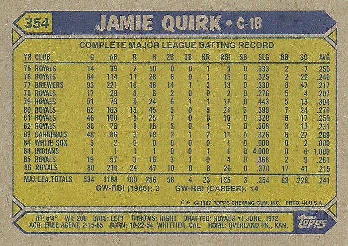Jamie Quirk  baseball card collectible - Main Image 2