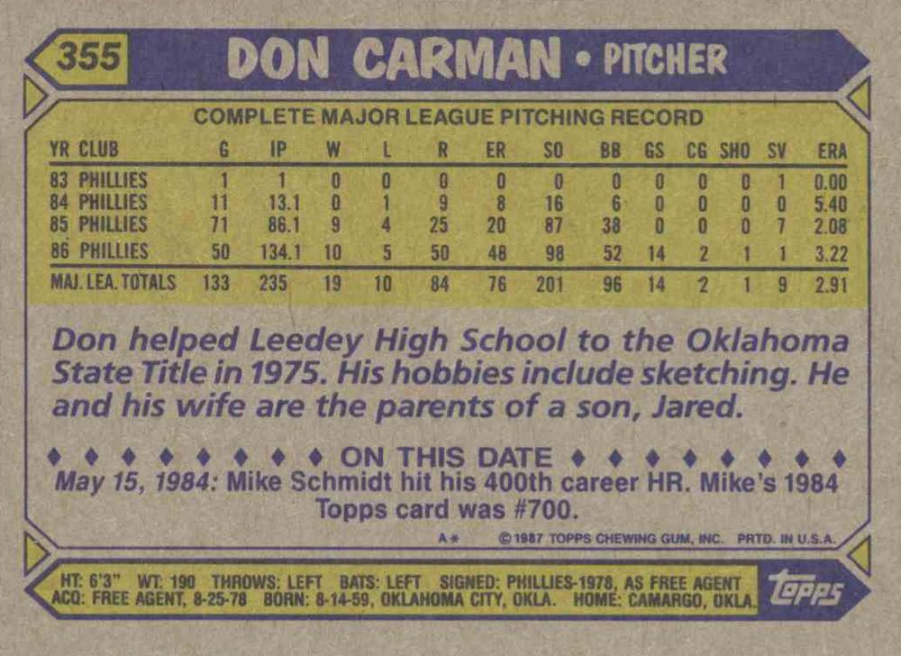 Don Carman  baseball card collectible - Main Image 2