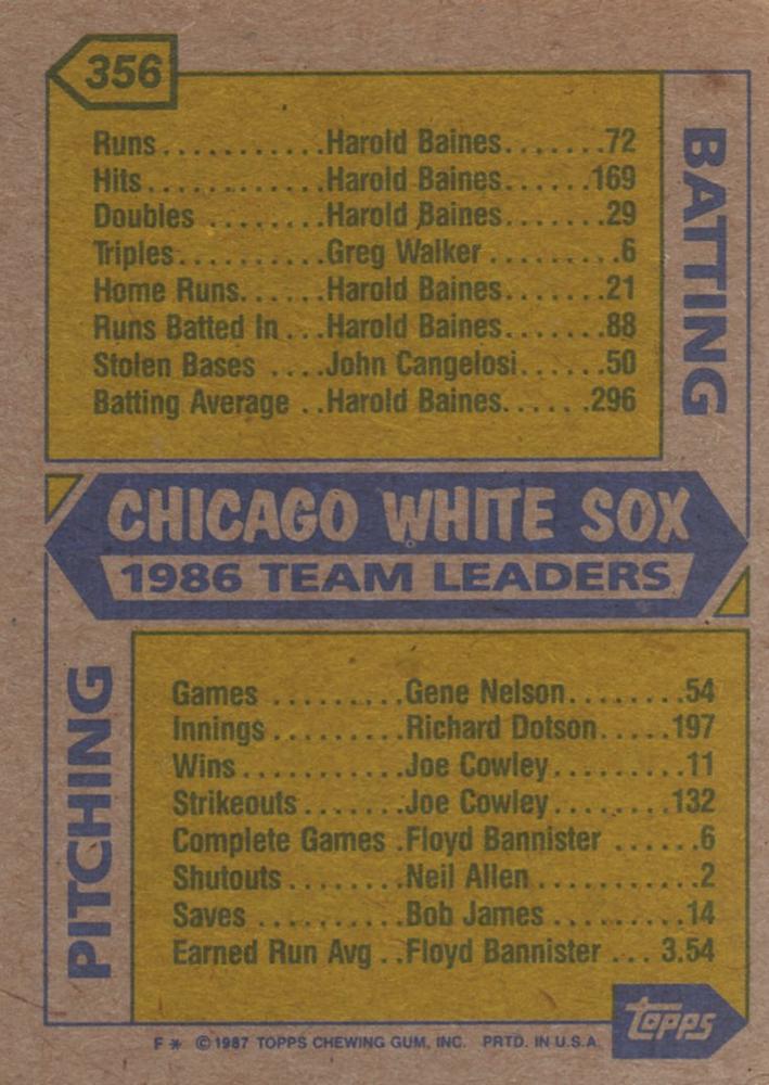 White Sox Leaders  baseball card collectible - Main Image 2