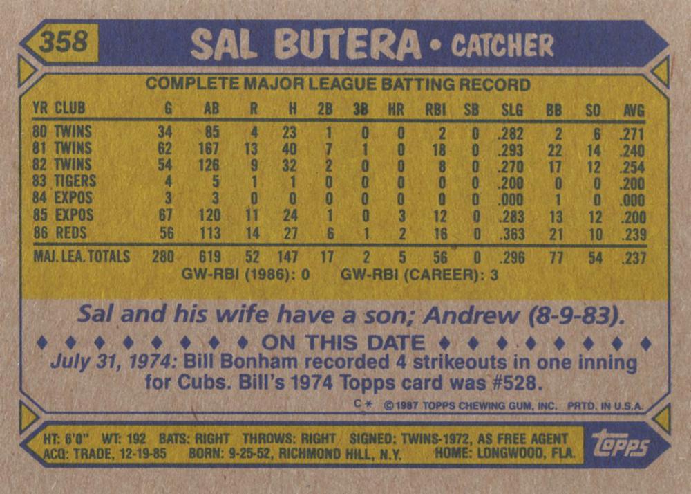 Sal Butera  baseball card collectible - Main Image 2