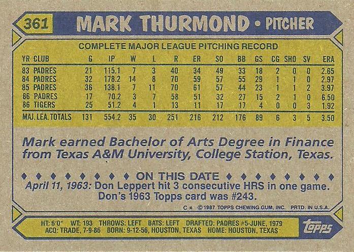 Mark Thurmond  baseball card collectible - Main Image 2