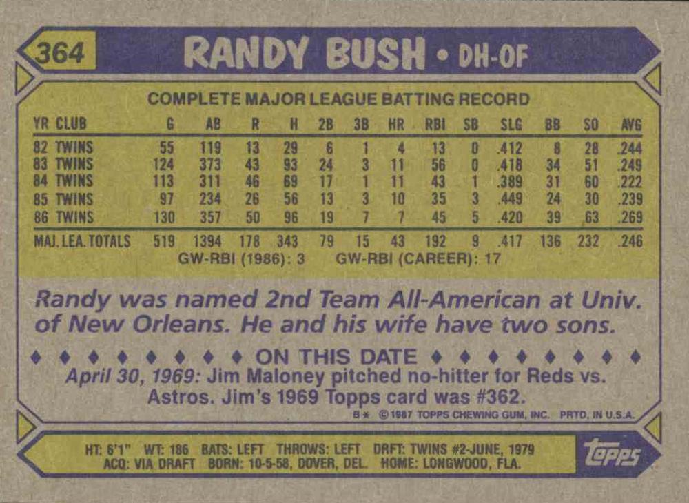 Randy Bush  baseball card collectible - Main Image 2