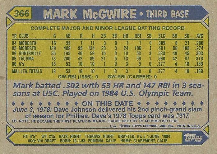 Mark McGwire  baseball card collectible - Main Image 2