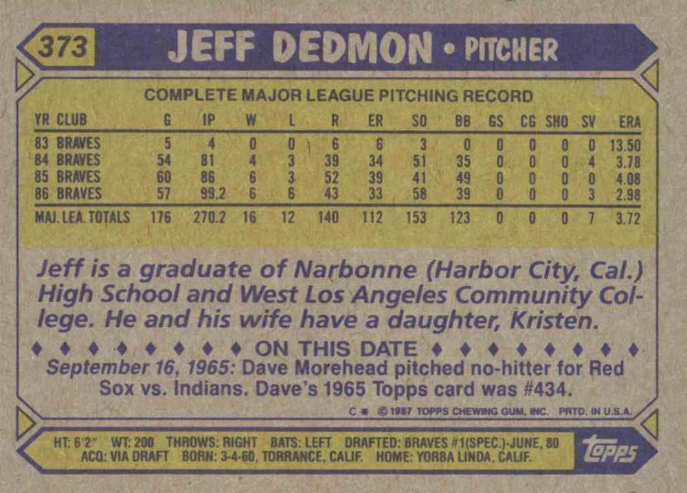 Jeff Dedmon  baseball card collectible - Main Image 2