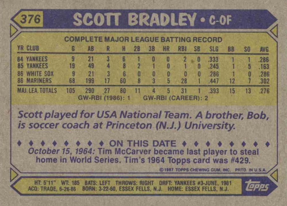 Scott Bradley  baseball card collectible - Main Image 2