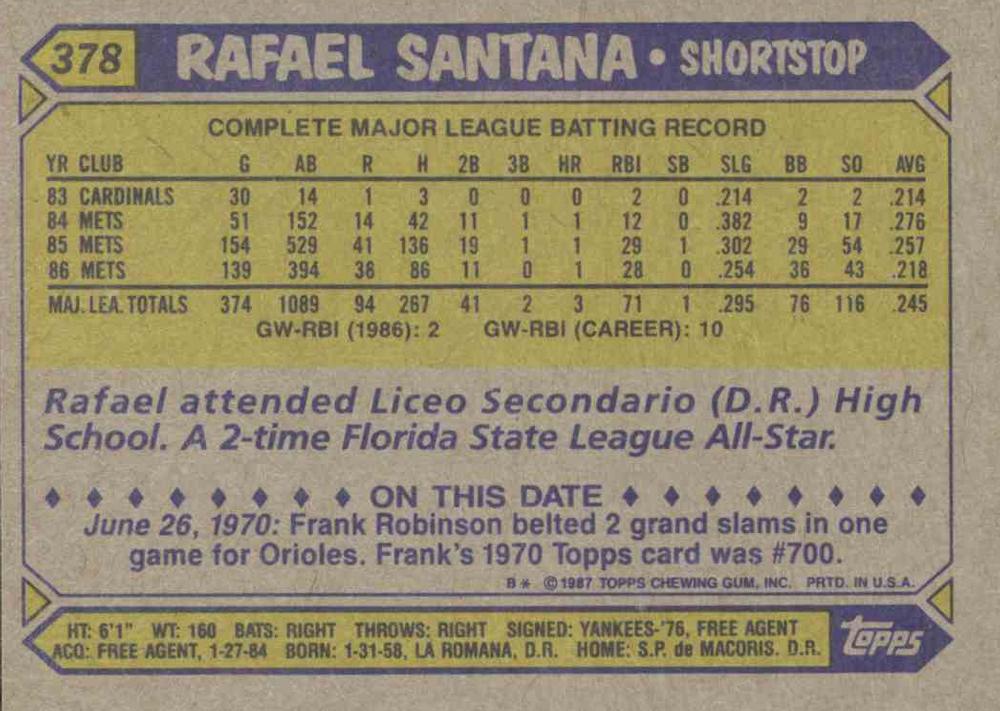Rafael Santana  baseball card collectible - Main Image 2