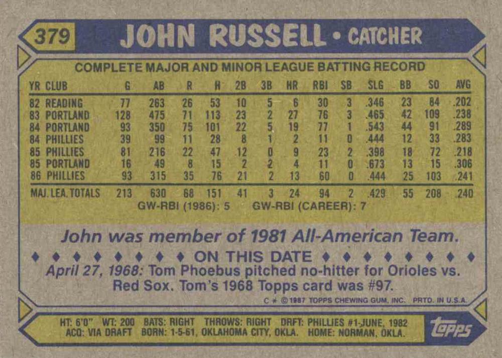 John Russell  baseball card collectible - Main Image 2