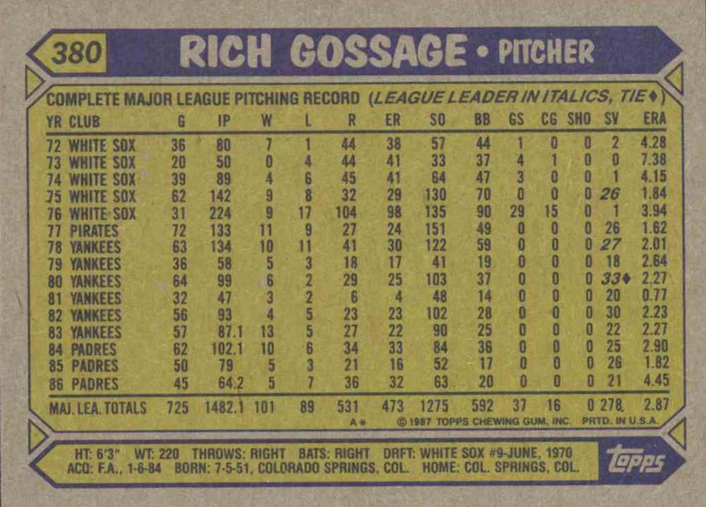 Rich Gossage  baseball card collectible - Main Image 2