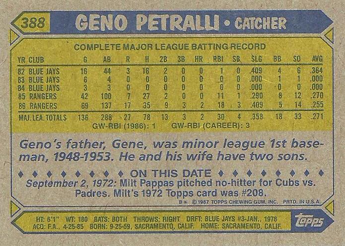 Geno Petralli  baseball card collectible - Main Image 2