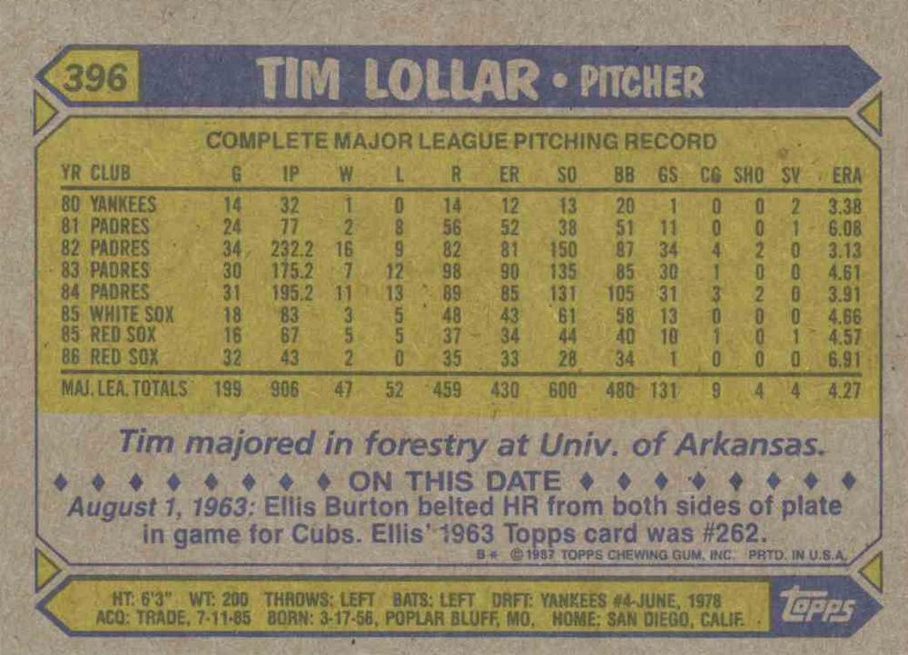Tim Lollar  baseball card collectible - Main Image 2