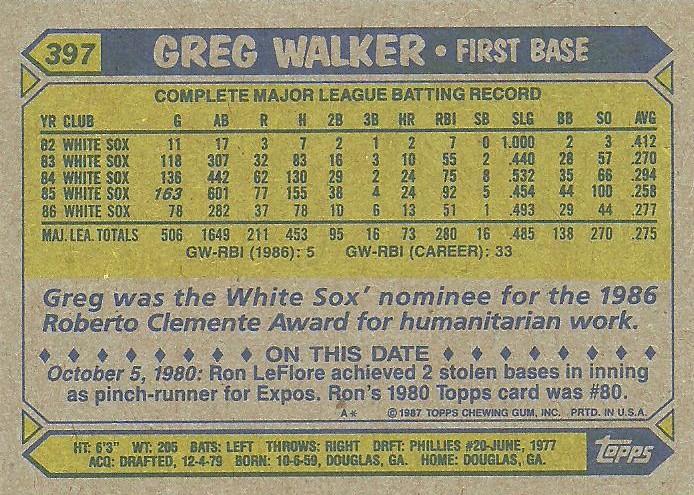 Greg Walker  baseball card collectible - Main Image 2