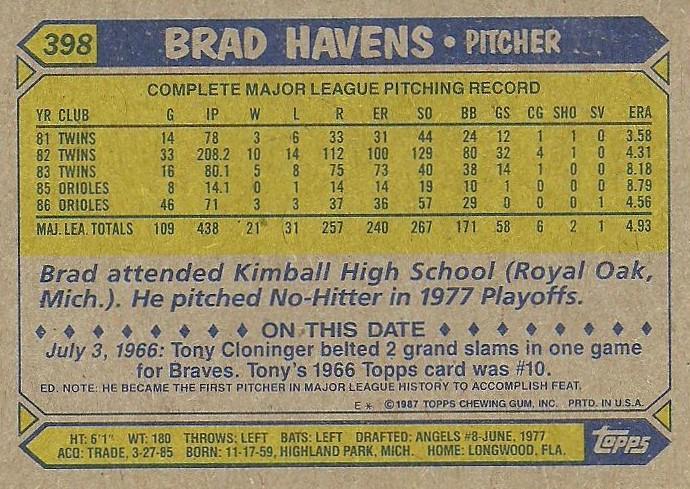 Brad Havens  baseball card collectible - Main Image 2