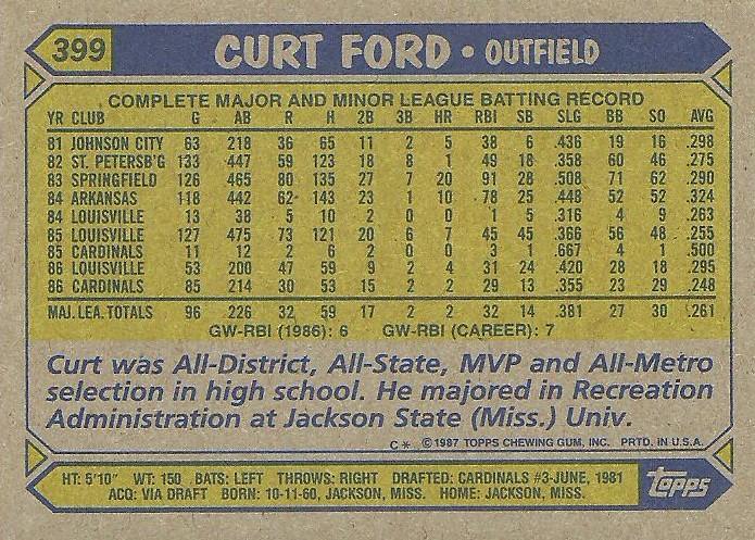 Curt Ford  baseball card collectible - Main Image 2