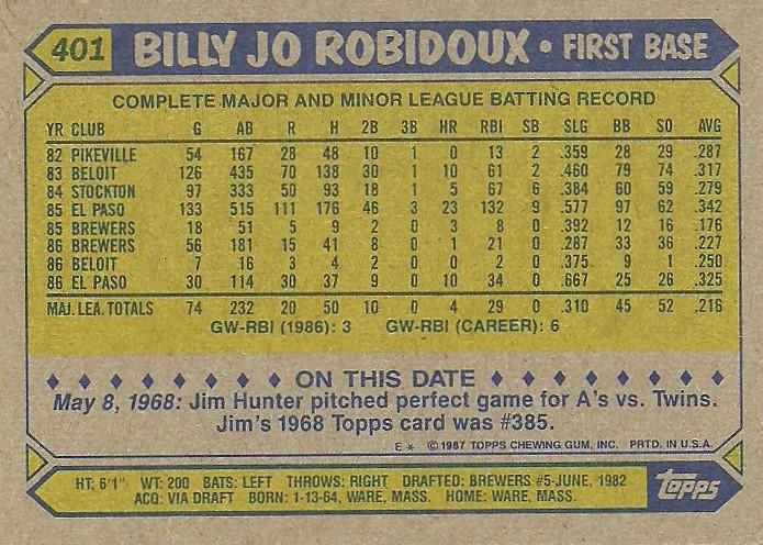 Billy Jo Robidoux  baseball card collectible - Main Image 2