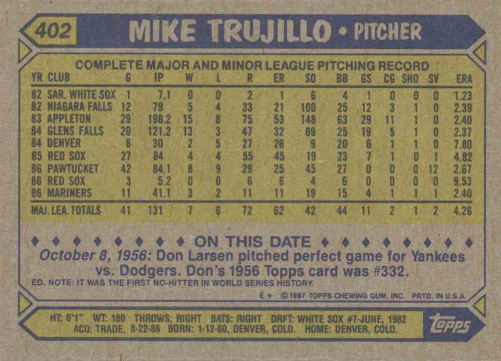 Mike Trujillo  baseball card collectible - Main Image 2