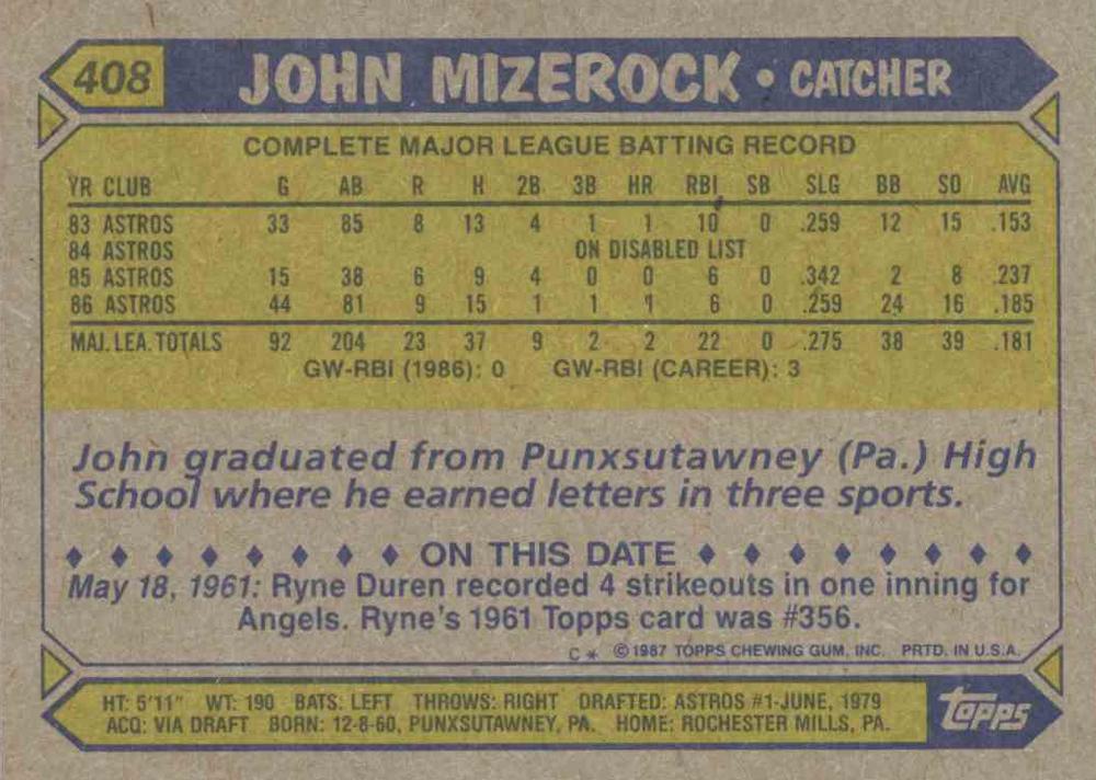 John Mizerock  baseball card collectible - Main Image 2