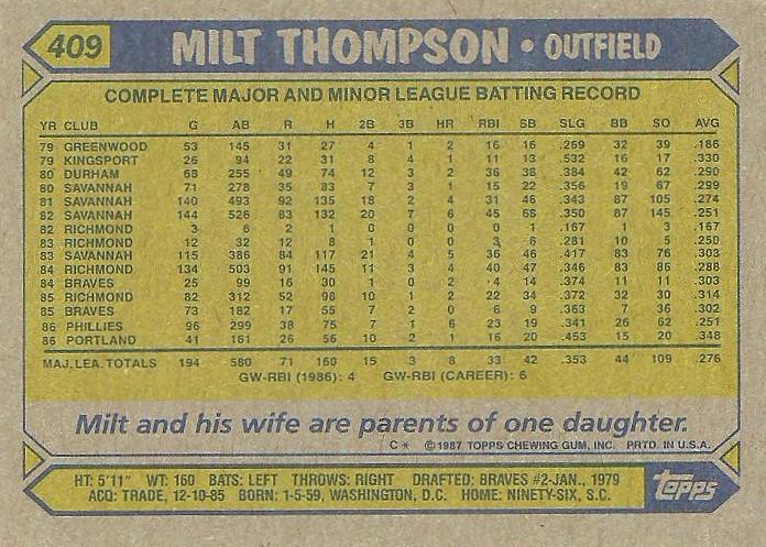 Milt Thompson  baseball card collectible - Main Image 2