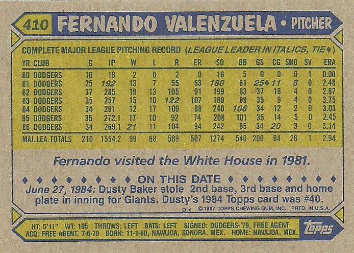 Fernando Valenzuela  baseball card collectible - Main Image 2