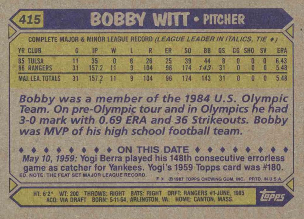 Bobby Witt  baseball card collectible - Main Image 2