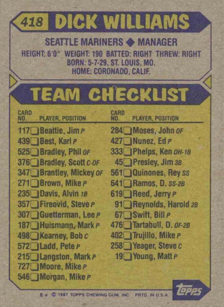 Dick Williams  baseball card collectible - Main Image 2