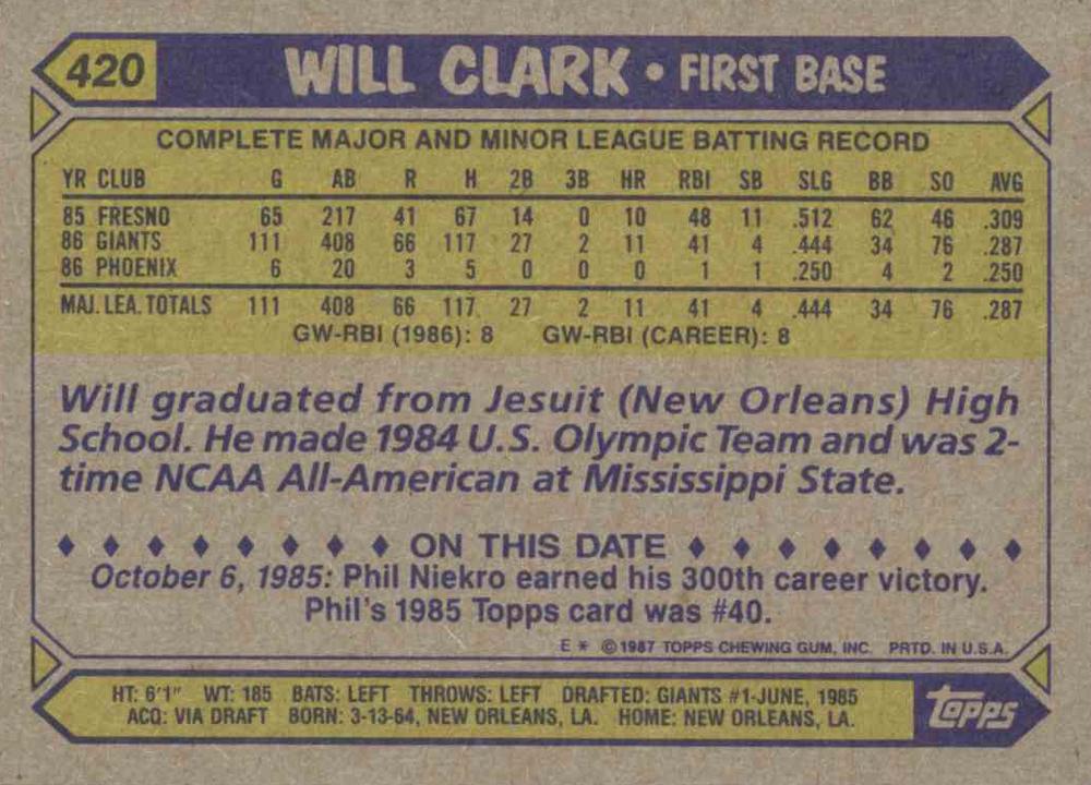 Will Clark  baseball card collectible - Main Image 2