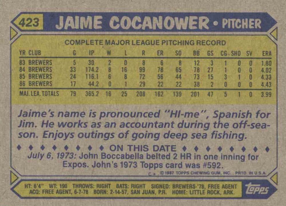 Jaime Cocanower  baseball card collectible - Main Image 2