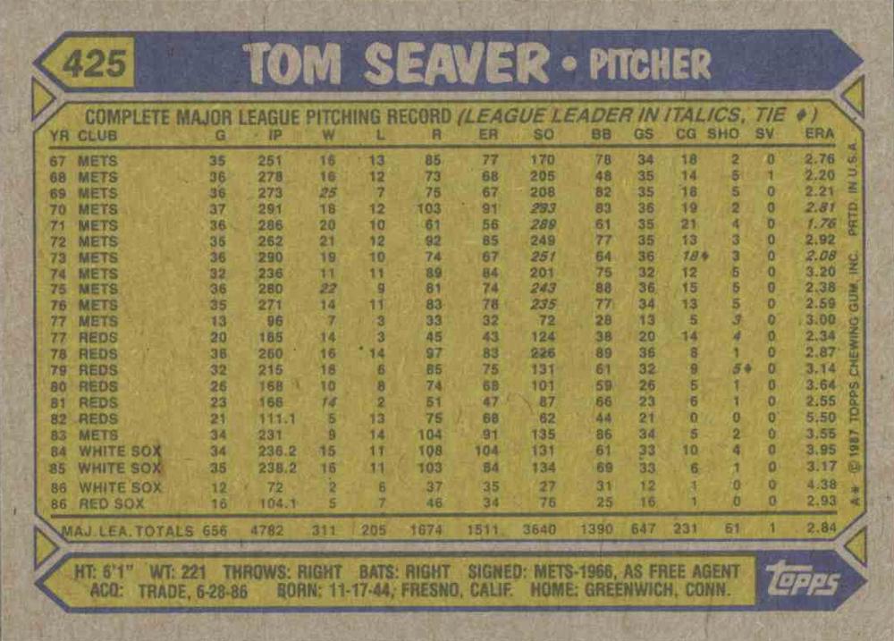 Tom Seaver  baseball card collectible - Main Image 2