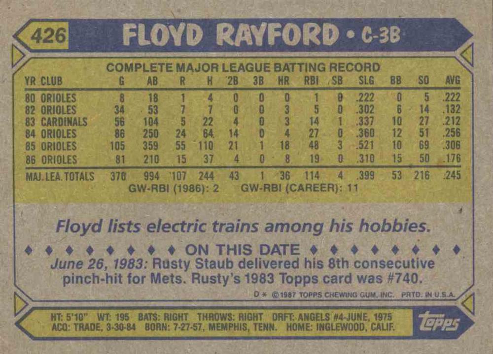 Floyd Rayford  baseball card collectible - Main Image 2