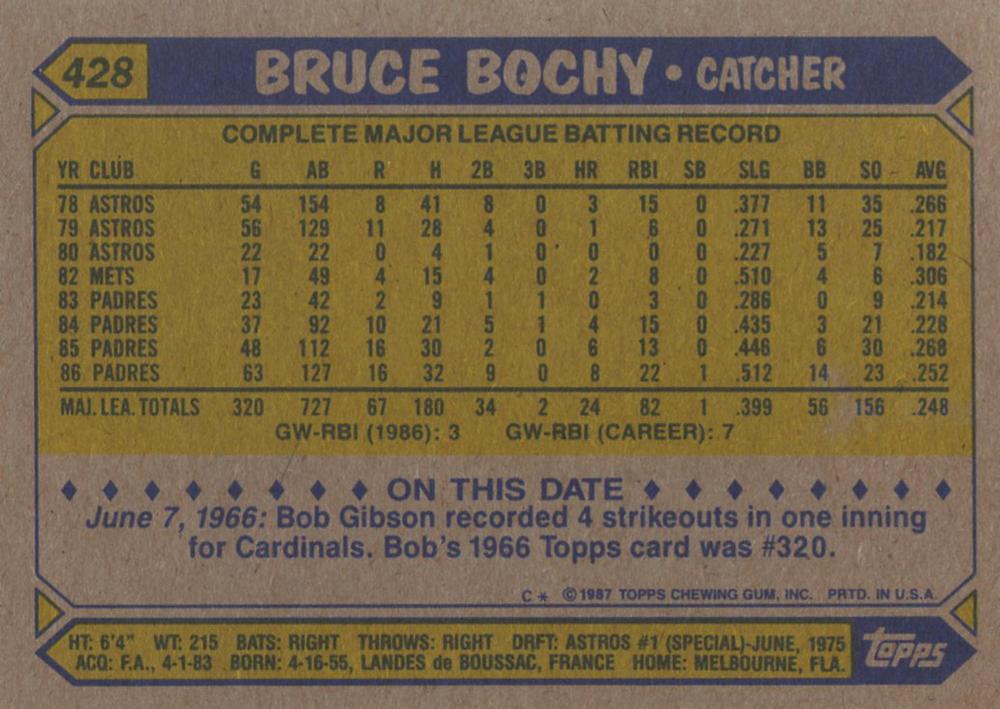 Bruce Bochy  baseball card collectible - Main Image 2
