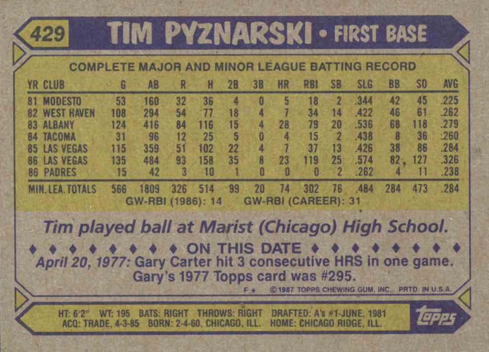 Tim Pyznarski  baseball card collectible - Main Image 2