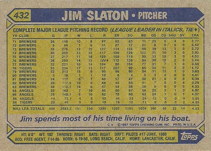 Jim Slaton  baseball card collectible - Main Image 2