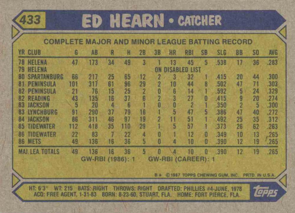 Ed Hearn  baseball card collectible - Main Image 2