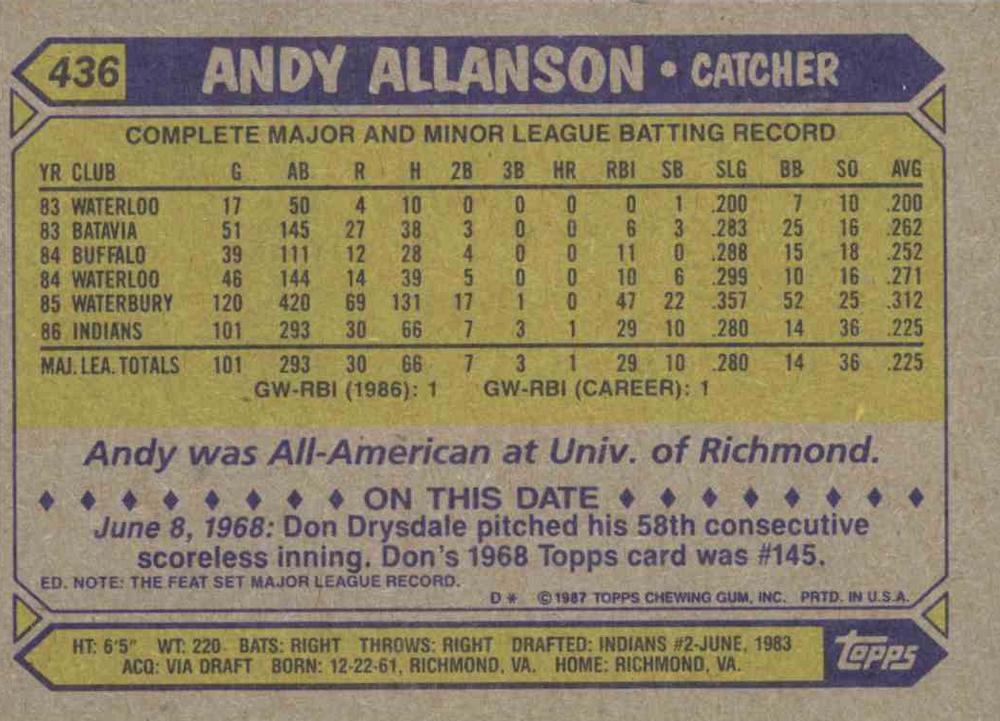 Andy Allanson  baseball card collectible - Main Image 2