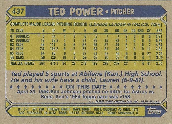 Ted Power  baseball card collectible - Main Image 2