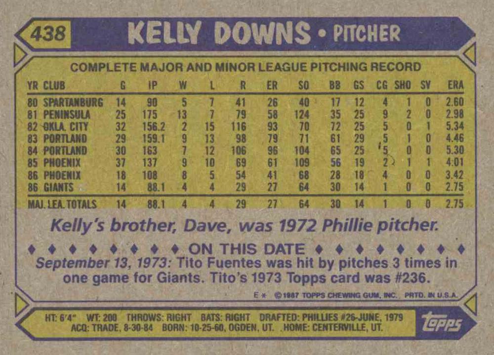 Kelly Downs  baseball card collectible - Main Image 2