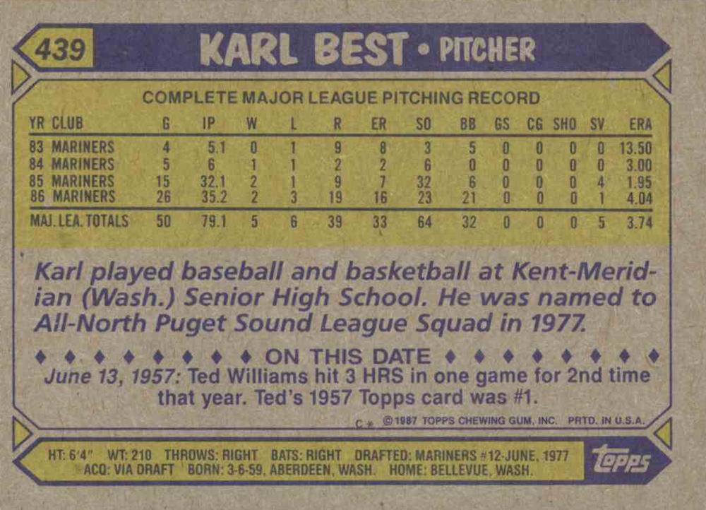 Karl Best  baseball card collectible - Main Image 2