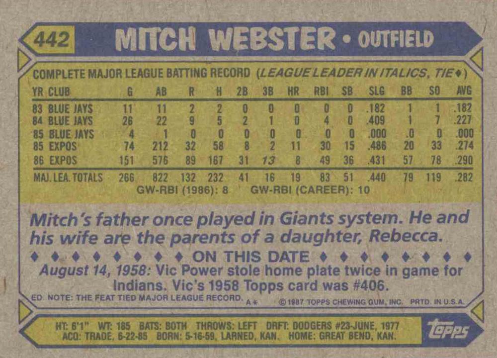 Mitch Webster  baseball card collectible - Main Image 2