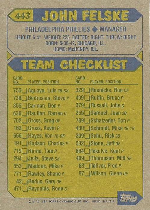 John Felske  baseball card collectible - Main Image 2