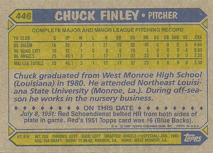 Chuck Finley  baseball card collectible - Main Image 2