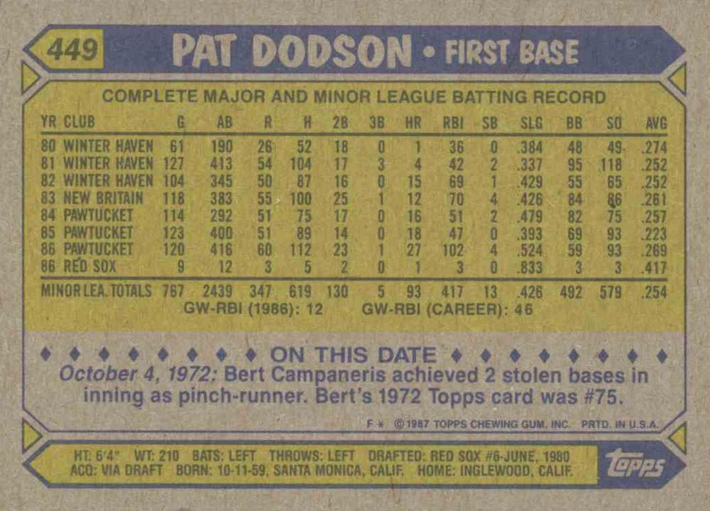 Pat Dodson  baseball card collectible - Main Image 2