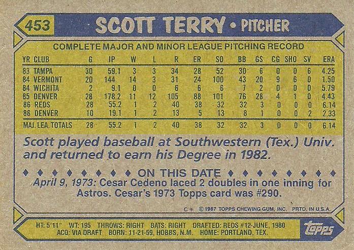 Scott Terry  baseball card collectible - Main Image 2