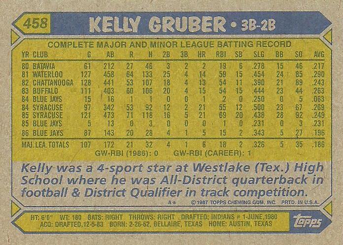 Kelly Gruber  baseball card collectible - Main Image 2