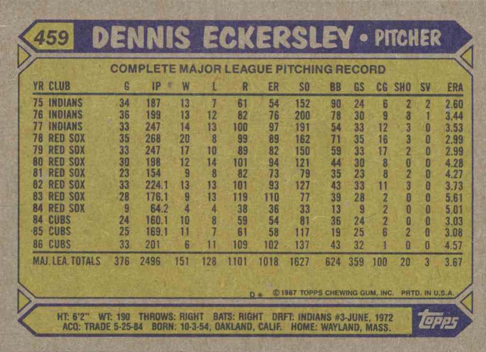 Dennis Eckersley  baseball card collectible - Main Image 2