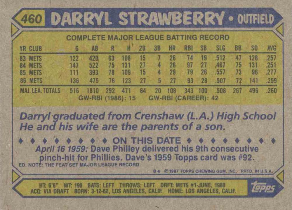 Darryl Strawberry  baseball card collectible - Main Image 2
